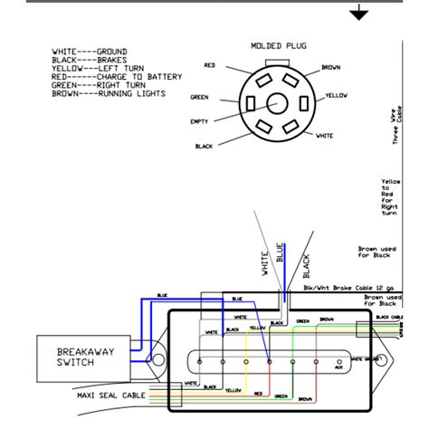 pj trailer junction box wiring diagram|trailer wiring diagram printable.